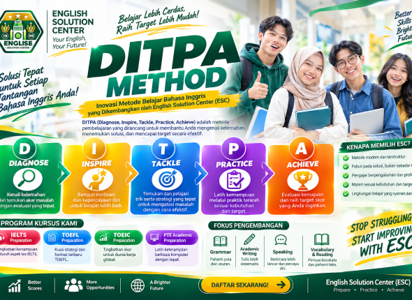 DITPA Teaching Method